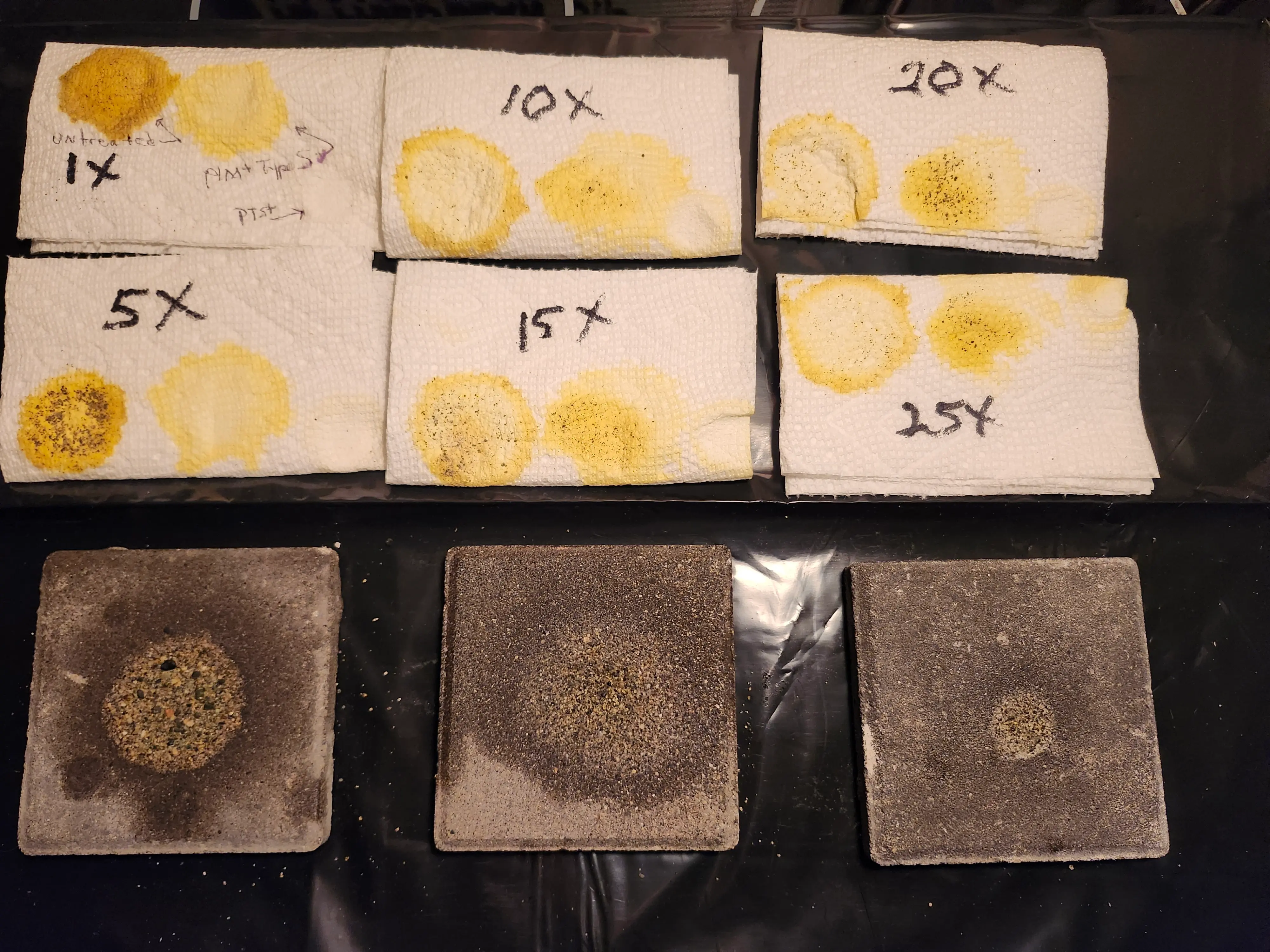 The Acid Test: How Dynacrete's Protective Systems Stand Up to Muriatic Acid
